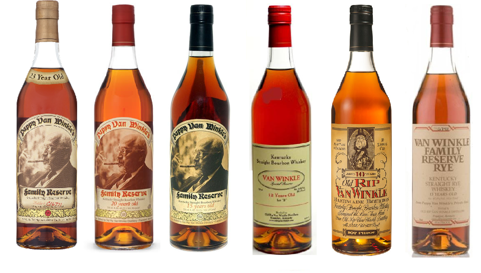 A Retailers Blueprint for Selling Pappy Blog