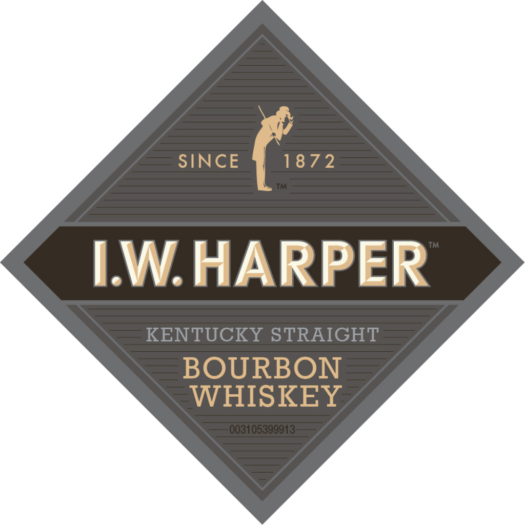 The Return of I.W. Harper – Blog