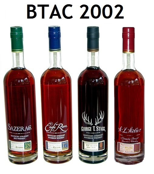 btac-2002